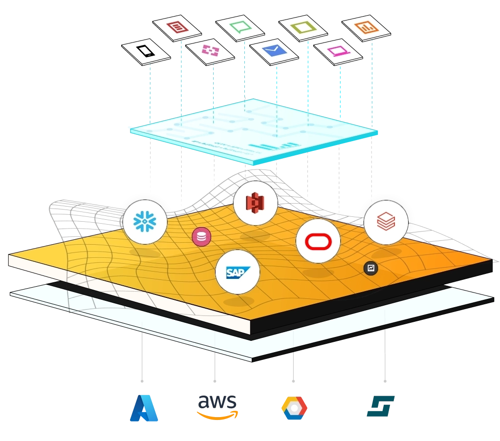 Cloud Native Architecture